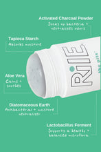 Load image into Gallery viewer, Rile The Pits Deodorant